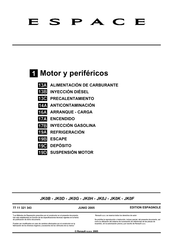 Renault ESPACE JK0F Manual De Instrucciones