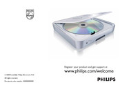 Philips PET101/12 Manual Del Usuario